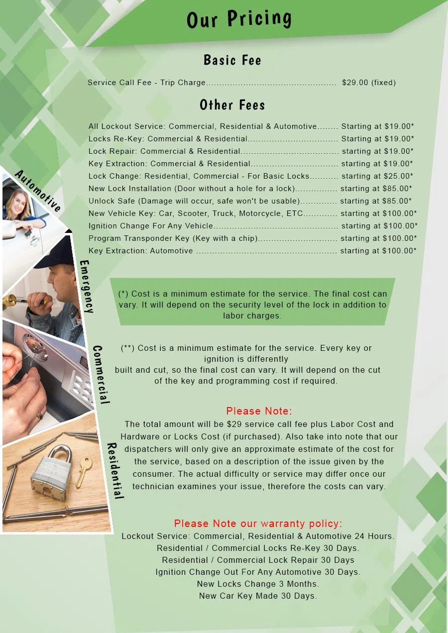 Aqua Locksmith Store Berlin, CT 860-261-9286 - Pricelist-2